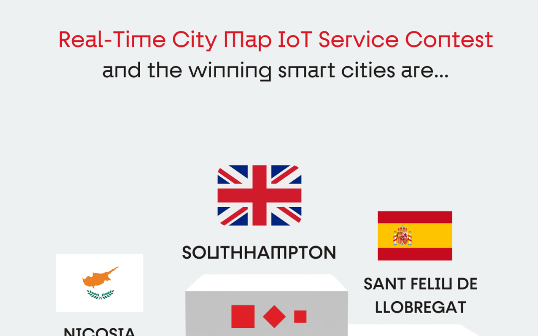 Celebrating Innovation: Unveiling the Winners of Thinkz & BABLE Smart Cities Contest