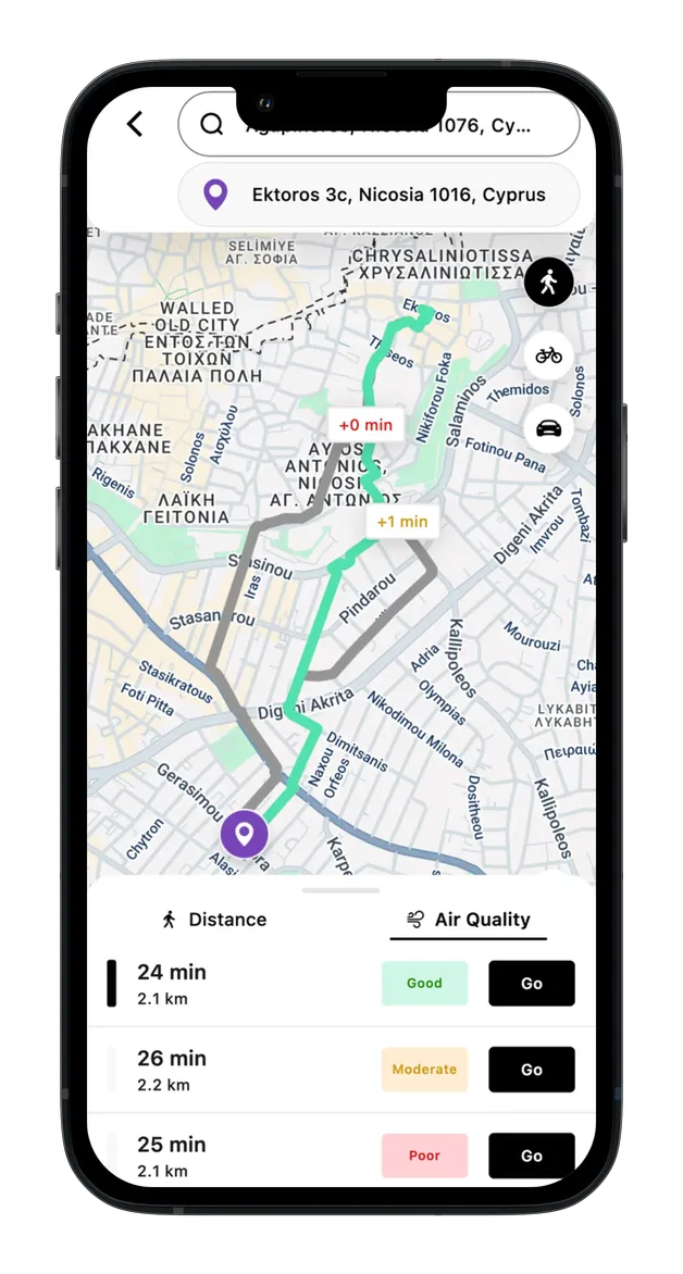 SMart Nicosia Air Quality Index Thinkz IoT 2