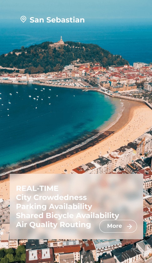 SAN SEBASTIAN - SPAIN